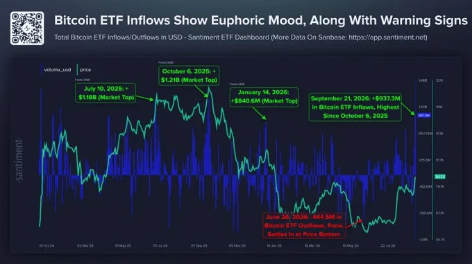 MVRV Bitcoin phát tín hiệu tăng giá hiếm có: BTC vượt 90.000 USD? - Tin Tức Bitcoin - Cập Nhật Tin Tức Coin Mới Nhất 24/7 2026 Bitcoin