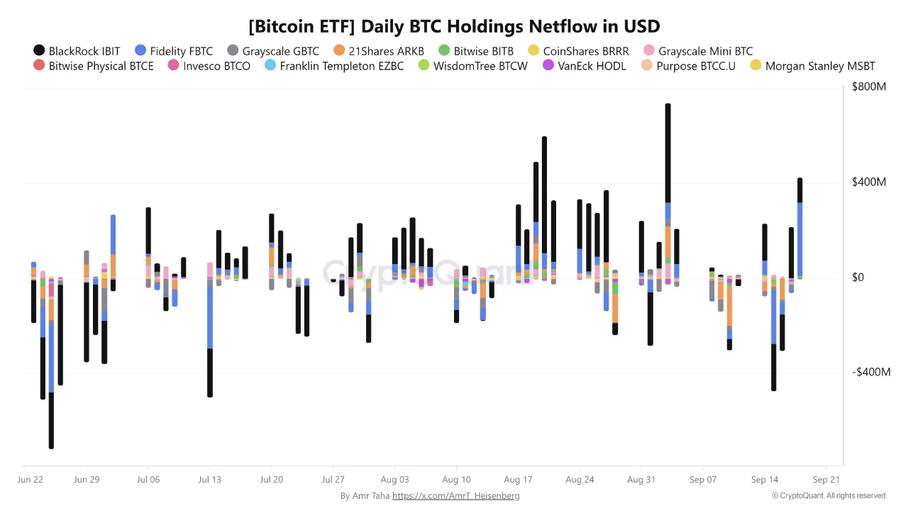 Strategy mua mới nhất, biến lỗ 10 tỷ USD thành lãi 8 tỷ USD - Tin Tức Bitcoin - Cập Nhật Tin Tức Coin Mới Nhất 24/7 2026 Strategy mua mới nhất, biến lỗ 10 tỷ USD thành lãi 8 tỷ USD - Tin Tức Bitcoin - Cập Nhật Tin Tức Coin Mới Nhất 24/7 2026