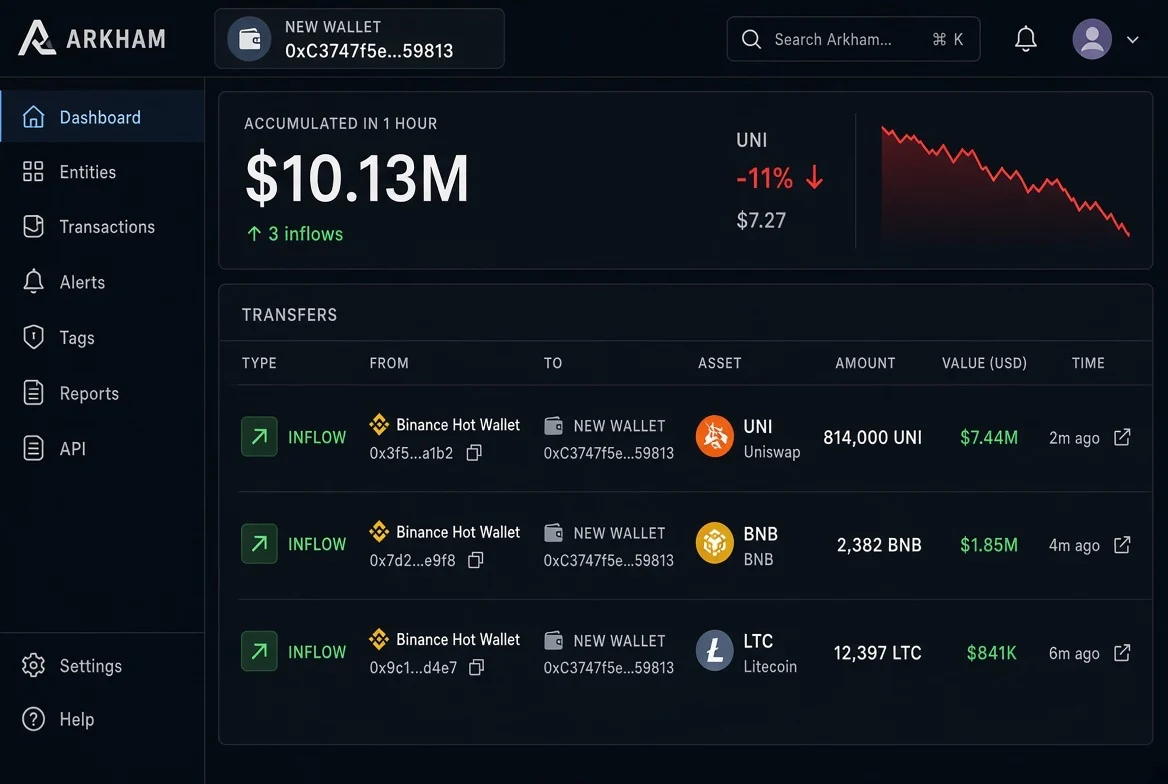 crypto wallet
