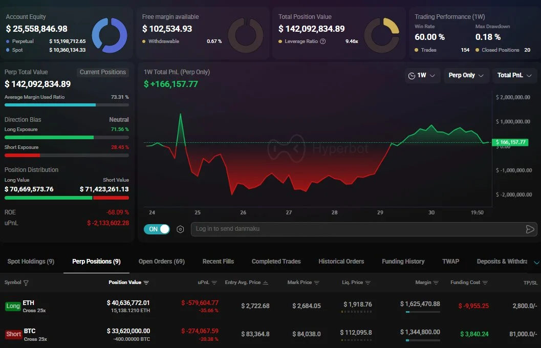 Ethereum vượt Bitcoin 42,7% trong quý 3, liệu có thể lặp lại? - Tin Tức Bitcoin - Cập Nhật Tin Tức Coin Mới Nhất 24/7 2026 Ethereum vượt Bitcoin 42,7% trong quý 3, liệu có thể lặp lại? - Tin Tức Bitcoin - Cập Nhật Tin Tức Coin Mới Nhất 24/7 2026