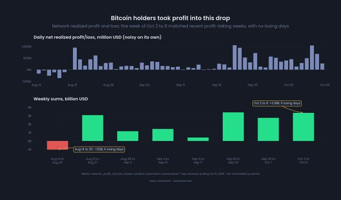 btc