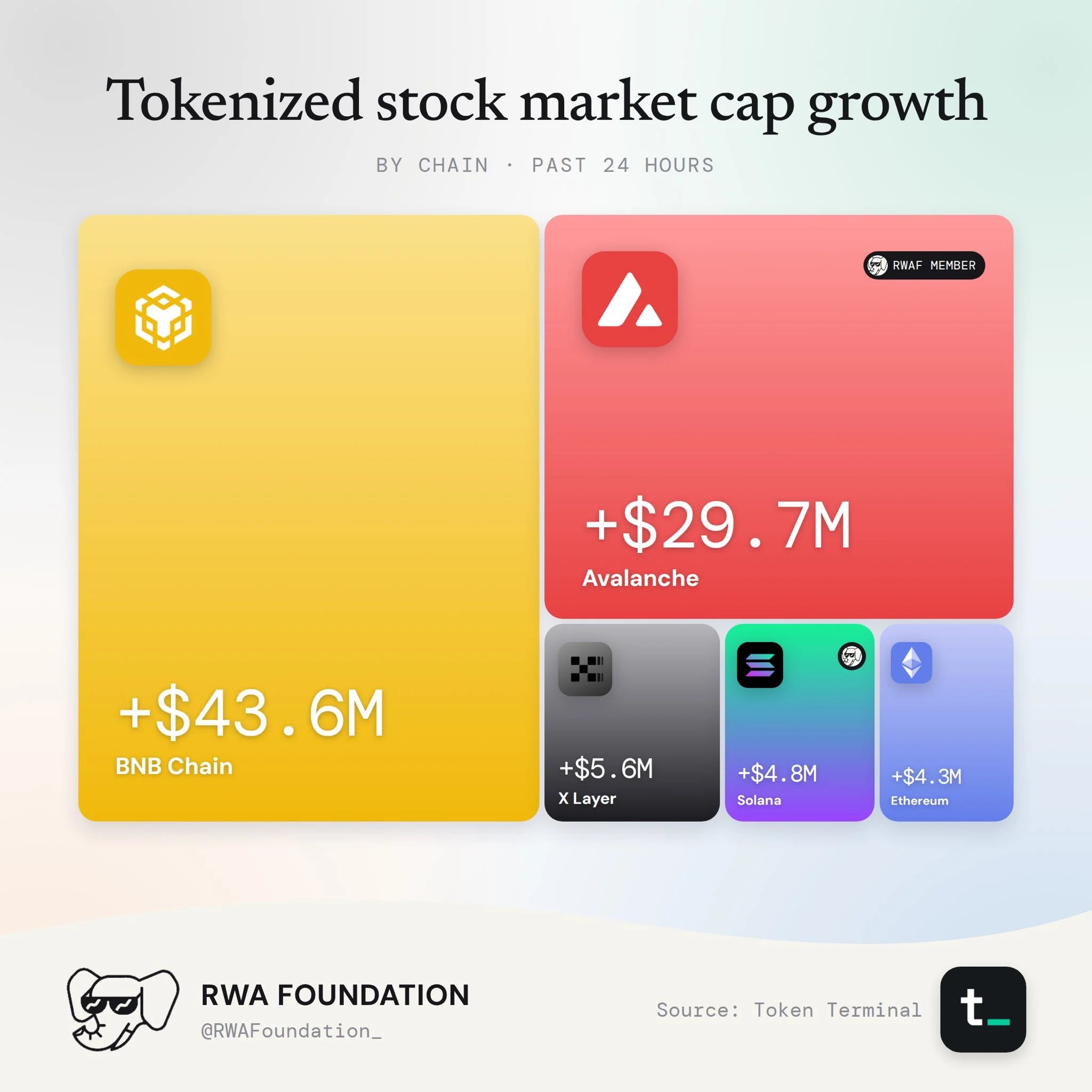 Uniswap chiếm 47% khối lượng giao dịch stablecoin trên DEX - Tin Tức Bitcoin - Cập Nhật Tin Tức Coin Mới Nhất 24/7 2026 Uniswap chiếm 47% khối lượng giao dịch stablecoin trên DEX - Tin Tức Bitcoin - Cập Nhật Tin Tức Coin Mới Nhất 24/7 2026