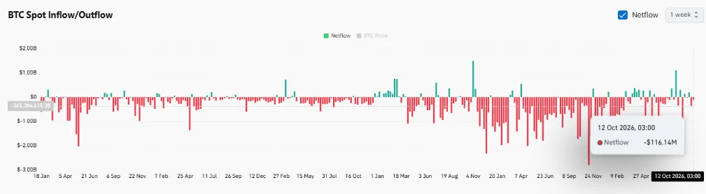 CEO MEXC: Chu kỳ Bitcoin này hoàn toàn khác chu kỳ trước - Tin Tức Bitcoin - Cập Nhật Tin Tức Coin Mới Nhất 24/7 2026