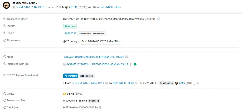 ASTER đốt hơn 210 triệu token, vì sao giá chững suốt 8 tháng? - Tin Tức Bitcoin - Cập Nhật Tin Tức Coin Mới Nhất 24/7 2026 ASTER