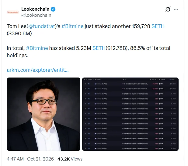 Ethereum staking đạt kỷ lục – Vì sao lợi suất giảm? - Tin Tức Bitcoin - Cập Nhật Tin Tức Coin Mới Nhất 24/7 2026
