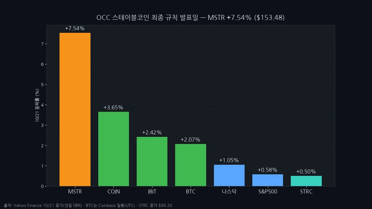 Strategy chi 888 triệu USD mua lại cổ phiếu ưu đãi, Bitcoin xếp sau? - Tin Tức Bitcoin - Cập Nhật Tin Tức Coin Mới Nhất 24/7 2026 Strategy chi 888 triệu USD mua lại cổ phiếu ưu đãi, Bitcoin xếp sau? - Tin Tức Bitcoin - Cập Nhật Tin Tức Coin Mới Nhất 24/7 2026