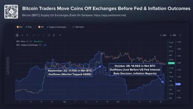 btc
