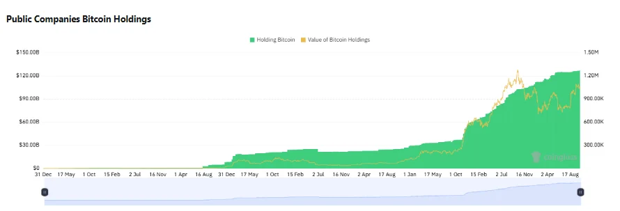 CEO MEXC: Chu kỳ Bitcoin này hoàn toàn khác chu kỳ trước - Tin Tức Bitcoin - Cập Nhật Tin Tức Coin Mới Nhất 24/7 2026