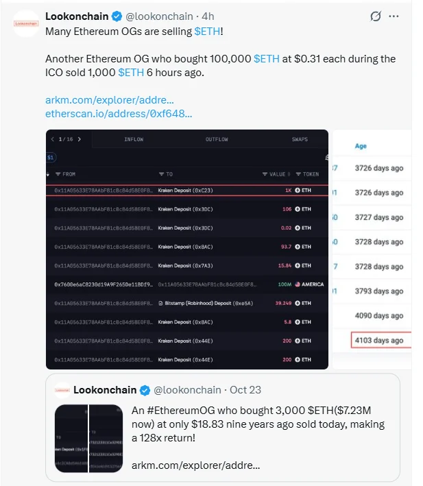 Dòng tiền rút khỏi Ethereum cao nhất 4 tháng, sao ETH vẫn dễ về 2.300 USD? - Tin Tức Bitcoin - Cập Nhật Tin Tức Coin Mới Nhất 24/7 2026 Dòng tiền rút khỏi Ethereum cao nhất 4 tháng, sao ETH vẫn dễ về 2.300 USD? - Tin Tức Bitcoin - Cập Nhật Tin Tức Coin Mới Nhất 24/7 2026