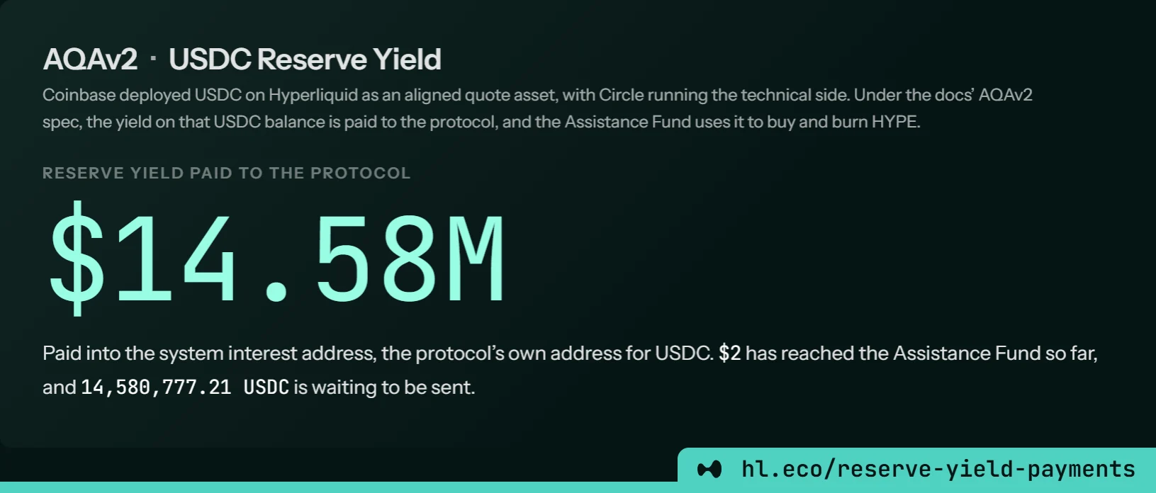 HYPE đối mặt áp lực bán 5,6 triệu USD khi Andrew Tate chuyển tiền - Tin Tức Bitcoin - Cập Nhật Tin Tức Coin Mới Nhất 24/7 2026